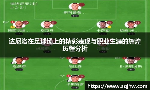 达尼洛在足球场上的精彩表现与职业生涯的辉煌历程分析