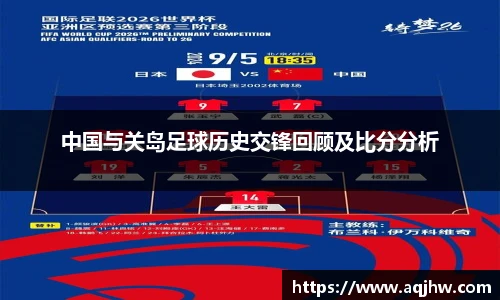 中国与关岛足球历史交锋回顾及比分分析