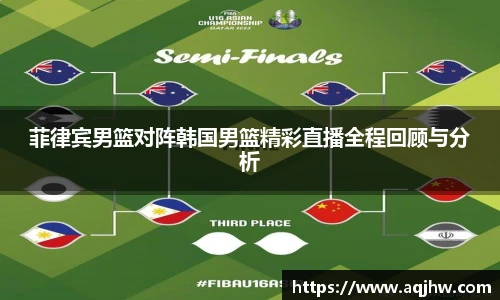 菲律宾男篮对阵韩国男篮精彩直播全程回顾与分析