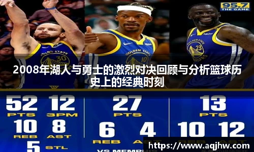 2008年湖人与勇士的激烈对决回顾与分析篮球历史上的经典时刻
